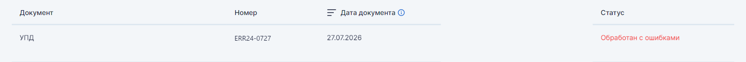 Реестр «Документы» в Честном Знаке: строка отгрузочного УПД со статусом «Обработан с ошибками». Маркетплейс документ подписал, но переход прав в ГИС МТ не прошёл — код к моменту обработки уже выбыл из оборота.