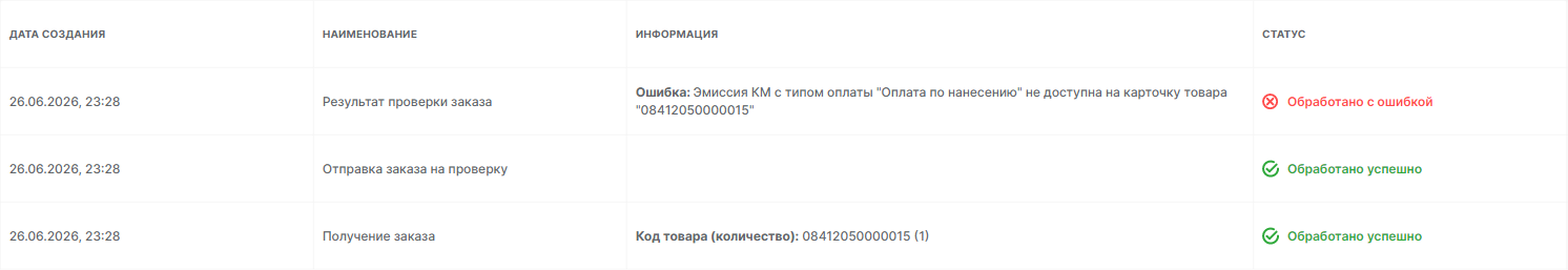 Список событий заказа в СУЗ: «Получение заказа» и «Отправка заказа на проверку» со статусом «Обработано успешно», а «Результат проверки заказа» — с красной отметкой «Обработано с ошибкой» и текстом «Эмиссия КМ с типом оплаты “Оплата по нанесению” не доступна на карточку товара “08412050000015”»